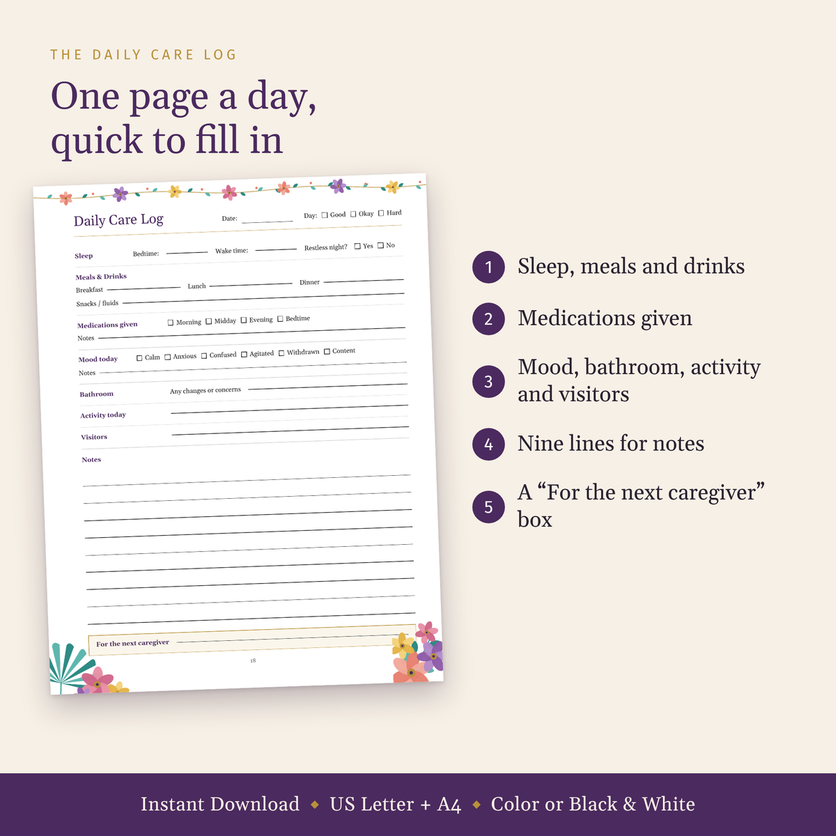 Sample Daily Care Log page with sleep, meals, medications, mood, bathroom, activity, visitors and a notes section.