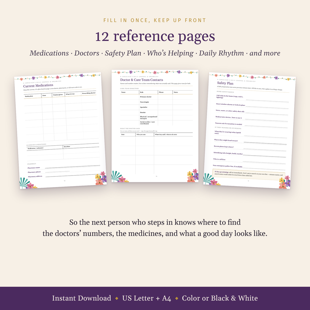Three reference pages: Current Medications, Doctor and Care Team Contacts, and Safety Plan.
