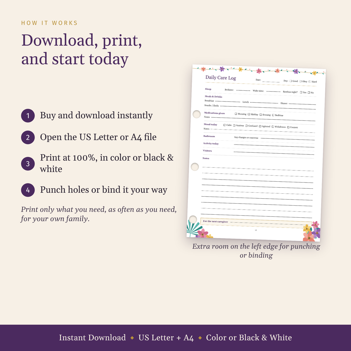How it works: download, open the US Letter or A4 file, print in color or black and white, punch holes or bind. Shows a sample page with extra room on the left for binding.